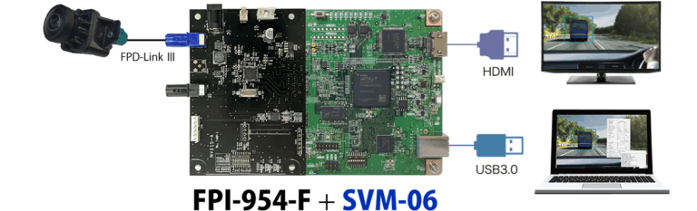 MIPI Monitoring Board SVM-06 | Product | NetVision